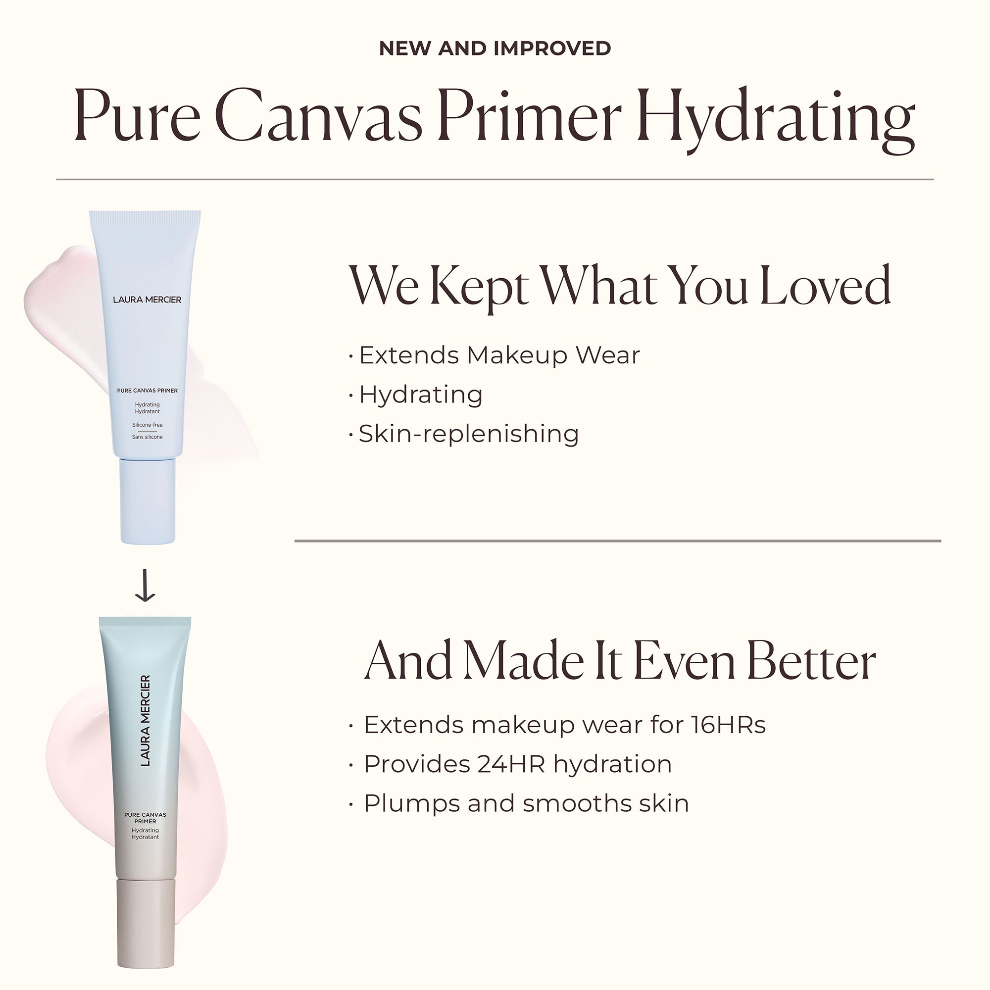 Pure Canvas Primer Hydrating Mini - Image 3