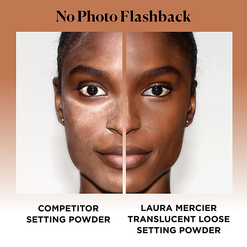 Translucent Loose Setting Powder - Mini - Image 24